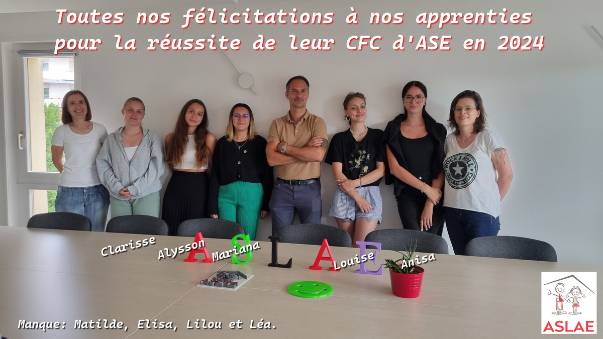 Apprenties 2024